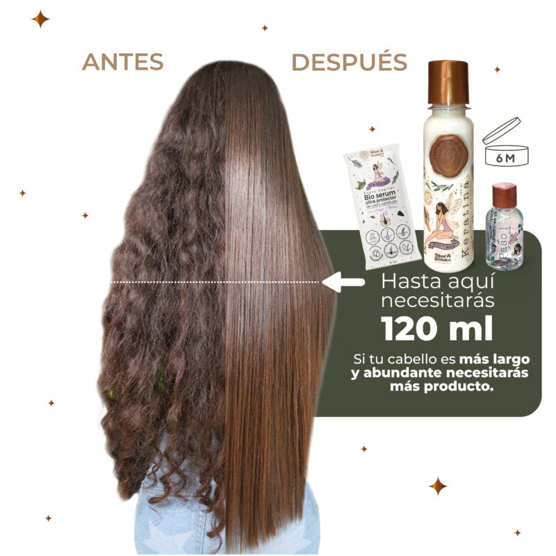Kit Keratina Ritual Botánico X 250 mL