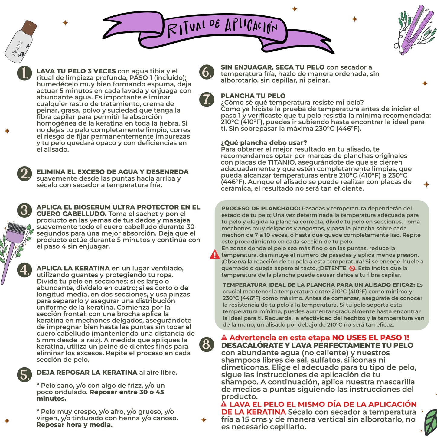 Kit Keratina Ritual Botánico X 250 mL