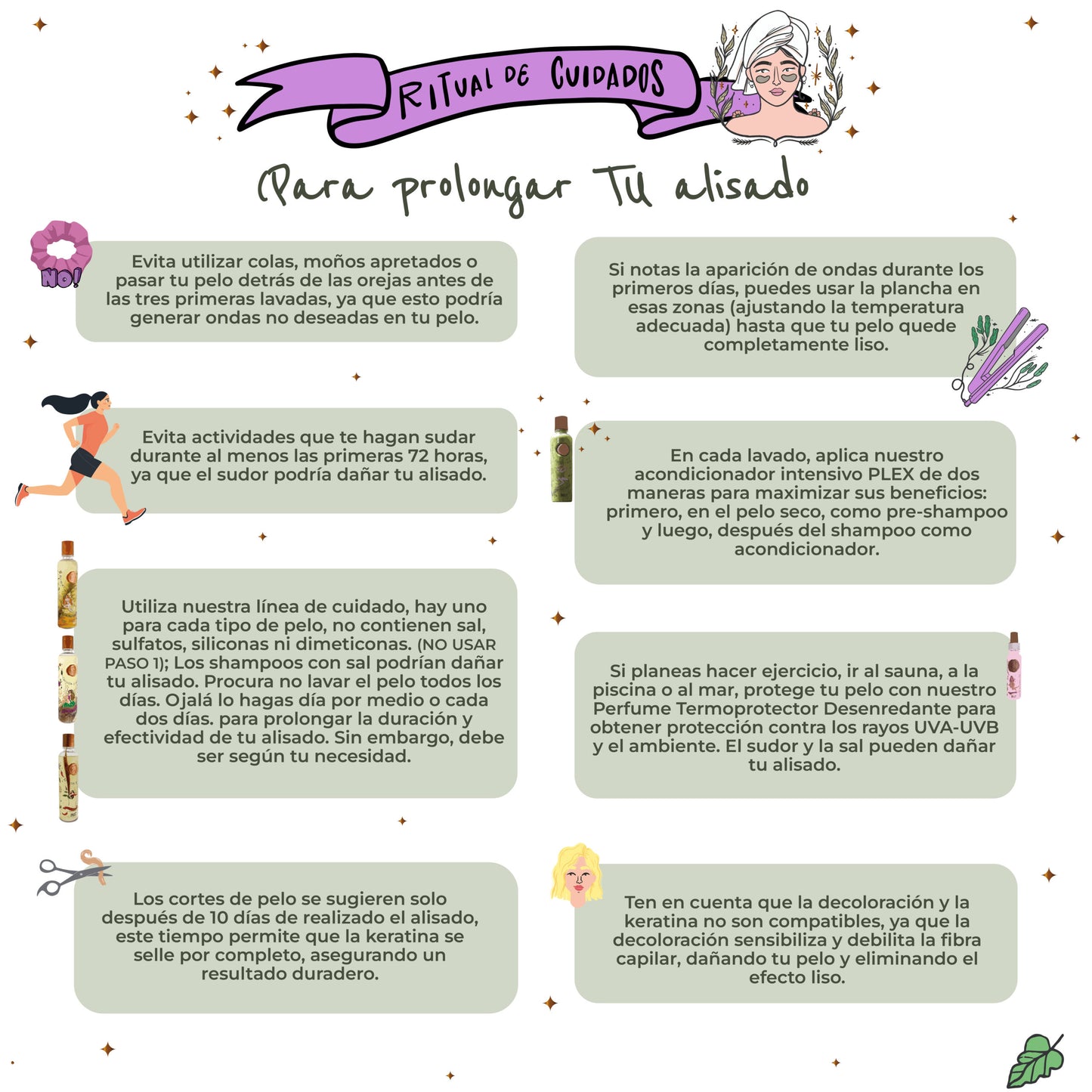 Kit Keratina Ritual Botánico X 250 mL